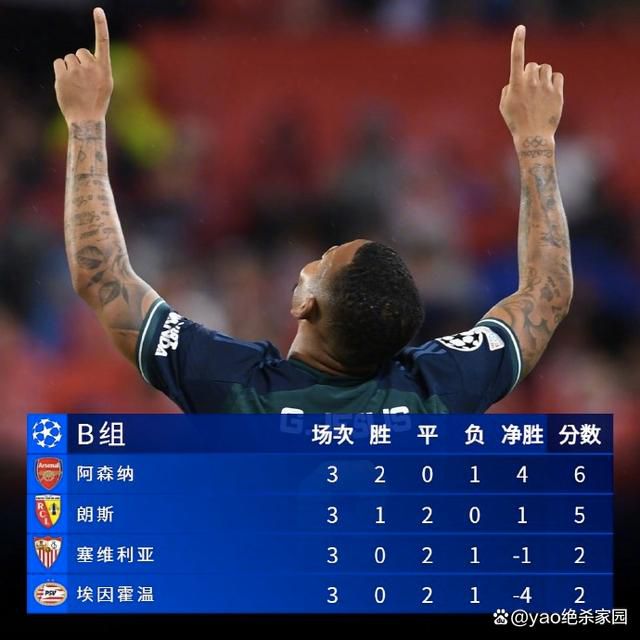 刺激性的动作